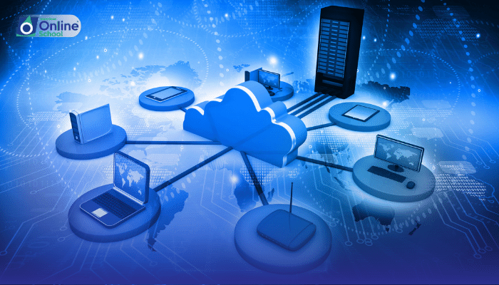 Lesson 03: Classifying Computers: Microcomputers, Mainframes, Supercomputers, and Mobile Computing